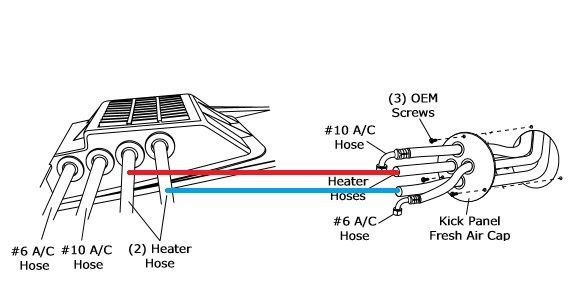 Vintage Air Gen IV "Sure Fit" Air Conditioner (AC) Installation Thread